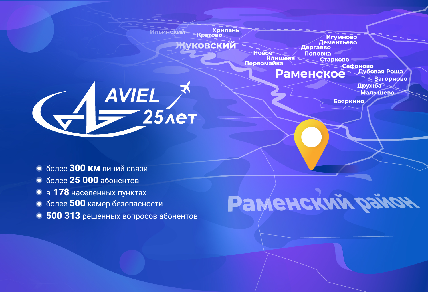 АВИЭЛ 25 лет